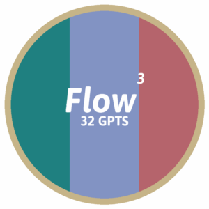 CoachFlow&copy; + SelfFlow&copy; + BookFlow&copy; KI-Praxisbibliothek Kombipaket