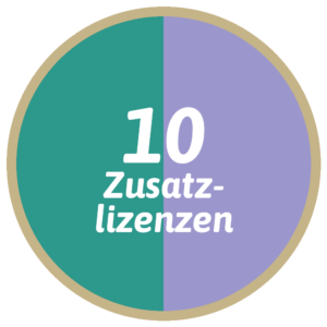 10 Zusatzlizenzen zu gekauften GPTs