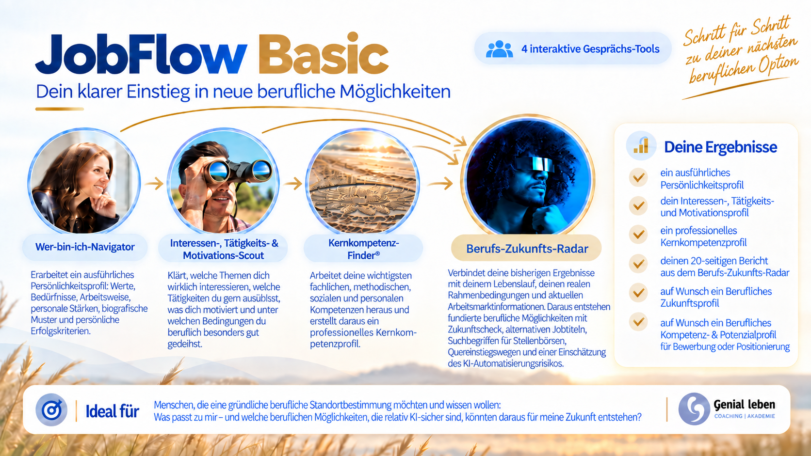 Überblick JobFlow Basic